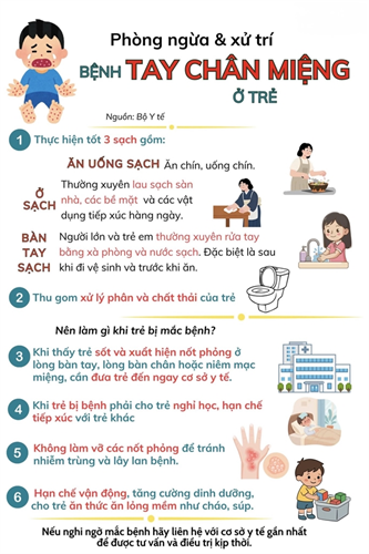 TIẾP TỤC TĂNG CƯỜNG CÔNG TÁC TRUYỀN THÔNG PHÒNG CHỐNG BỆNH TAY CHÂN MIỆNG